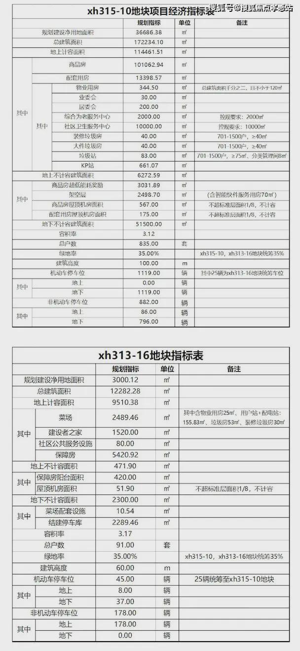 │海上清和玺售楼处发布：海上清和玺㊣冰球突破豪华版手机版⚡ ꦿ℘豪宅聚焦(图8)