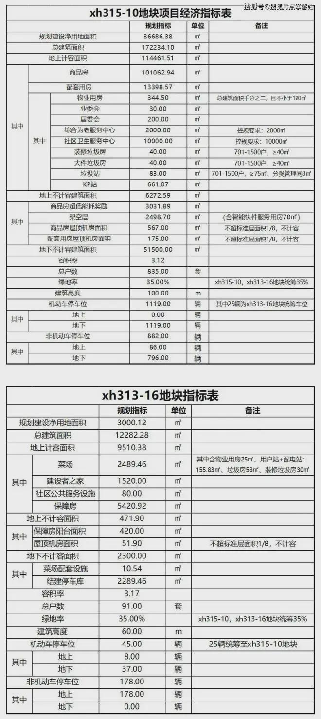 │海上清和玺售楼处发布：海上清和玺㊣冰球突破豪华版手机版⚡ ꦿ℘豪宅聚焦(图18)