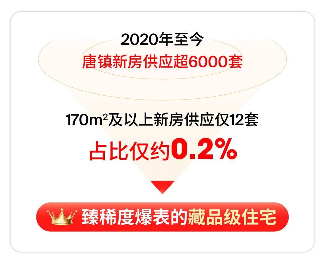 楼处电话在售户型小区配套最新价格周边详情容积率楼盘详情冰球突破游戏网站保利天奕售楼处电线首页网站保利天奕售(图4)