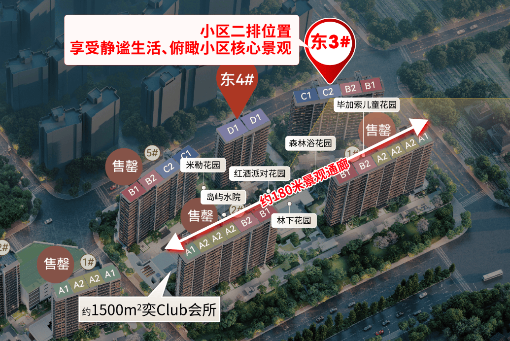 楼处电话在售户型小区配套最新价格周边详情容积率楼盘详情冰球突破游戏网站保利天奕售楼处电线首页网站保利天奕售(图7)