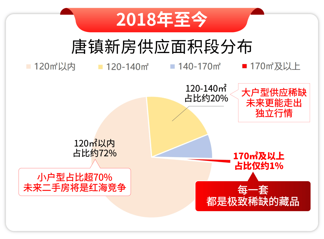 楼处电话在售户型小区配套最新价格周边详情容积率楼盘详情冰球突破游戏网站保利天奕售楼处电线首页网站保利天奕售(图45)