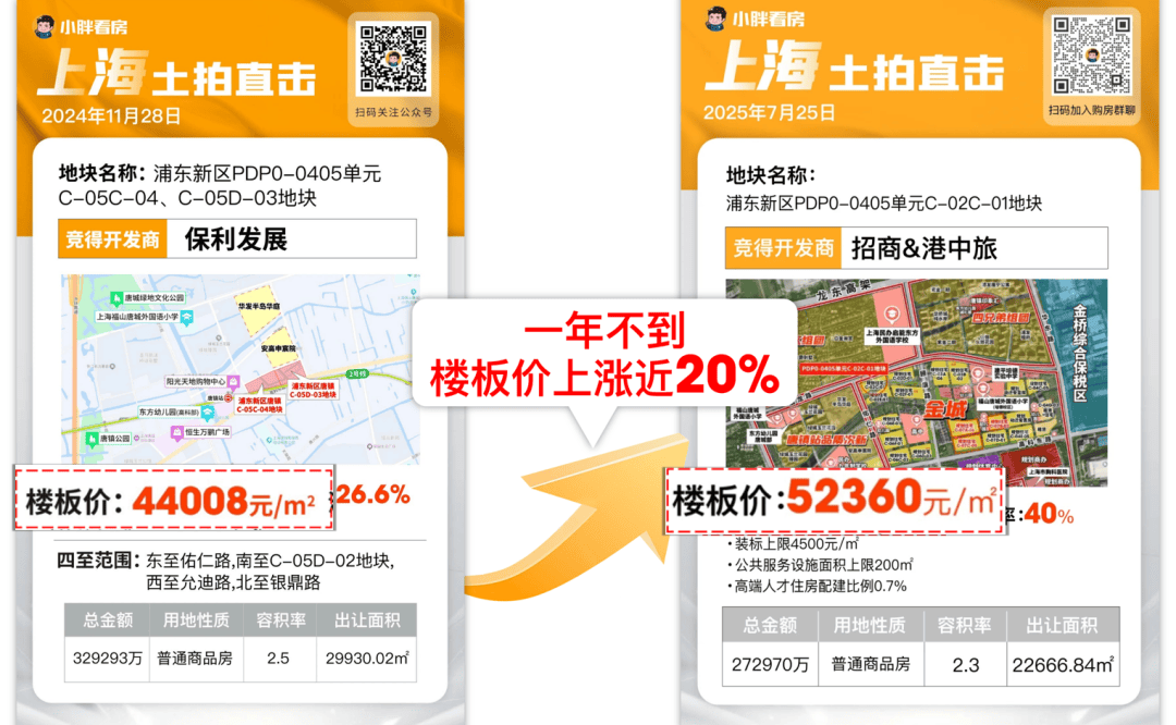 楼处电话在售户型小区配套最新价格周边详情容积率楼盘详情冰球突破游戏网站保利天奕售楼处电线首页网站保利天奕售(图51)