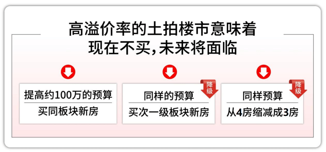 楼处电话在售户型小区配套最新价格周边详情容积率楼盘详情冰球突破游戏网站保利天奕售楼处电线首页网站保利天奕售(图48)