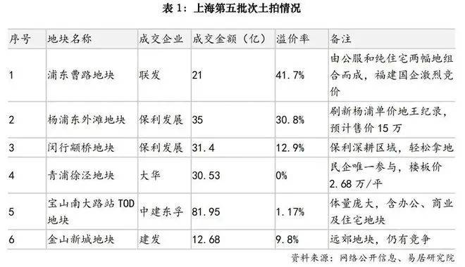 科热搜(营销中心欢迎您)配套-户型-价格-地址-楼盘详情-售楼处电线]冰球突破网站2025年8月首页热搜：保利天奕(售楼处)保利天奕Ai百(图10)