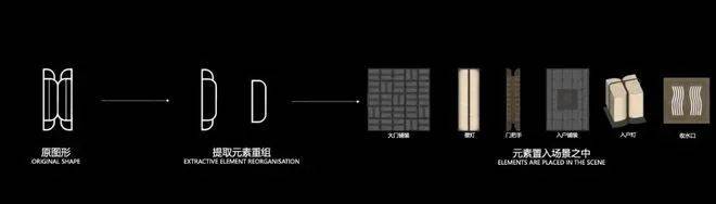 科热搜(营销中心欢迎您)配套-户型-价格-地址-楼盘详情-售楼处电线]冰球突破网站2025年8月首页热搜：保利天奕(售楼处)保利天奕Ai百(图20)