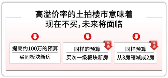 5房价)楼盘百科-唐镇保利天奕最新资讯冰球突破游戏『』浦东保利天奕(202(图12)