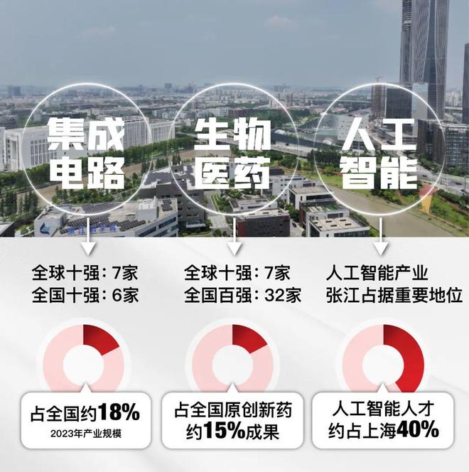 5房价)楼盘百科-唐镇保利天奕最新资讯冰球突破游戏『』浦东保利天奕(202(图18)