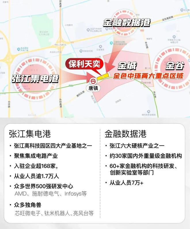 5房价)楼盘百科-唐镇保利天奕最新资讯冰球突破游戏『』浦东保利天奕(202(图16)