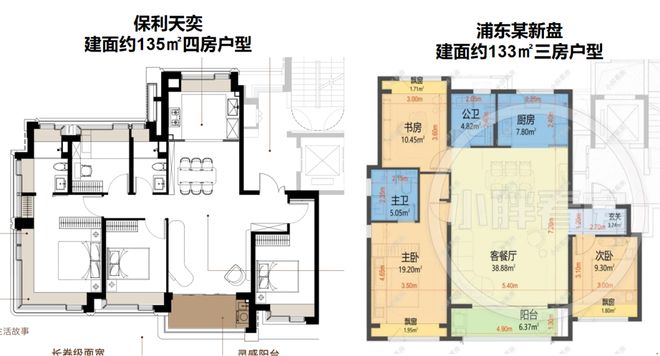 5房价)楼盘百科-唐镇保利天奕最新资讯冰球突破游戏『』浦东保利天奕(202(图28)