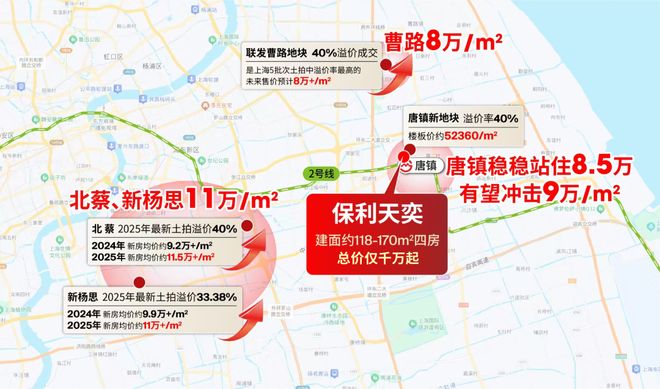 5房价)楼盘百科-唐镇保利天奕最新资讯冰球突破游戏『』浦东保利天奕(202(图40)