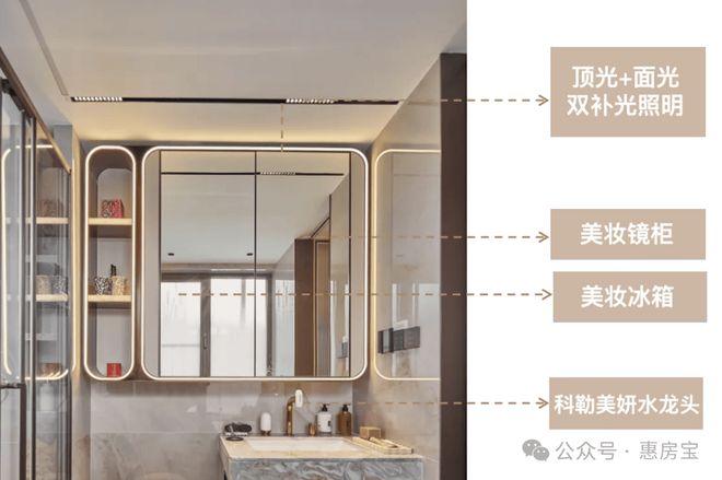 利天奕售楼处发布：保利天奕高端质感冰球突破平台八月聚焦@上海浦东保(图5)