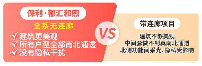 - 户型·价格地址楼盘详情配套 电话 交房时间配套电话交房时间冰球突破保利都汇和煦 (售楼处) 首页 - 保利·都汇和煦环境(图3)