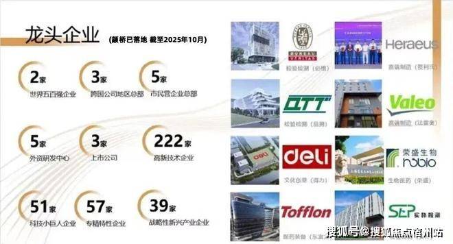 - 户型·价格地址楼盘详情配套 电话 交房时间配套电话交房时间冰球突破保利都汇和煦 (售楼处) 首页 - 保利·都汇和煦环境(图7)